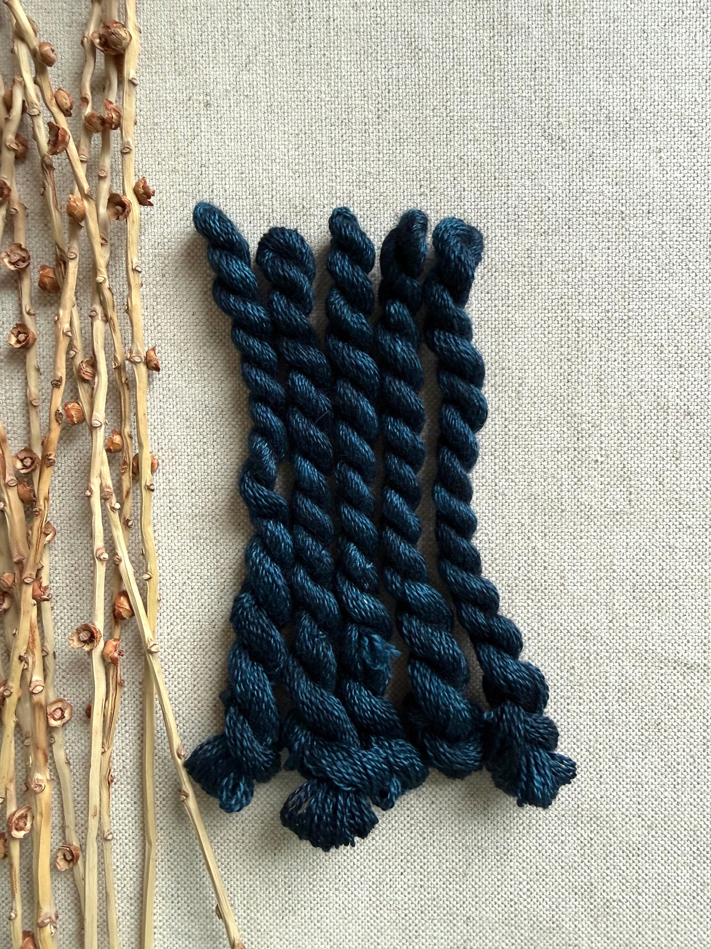 Teal Embroidery Thread